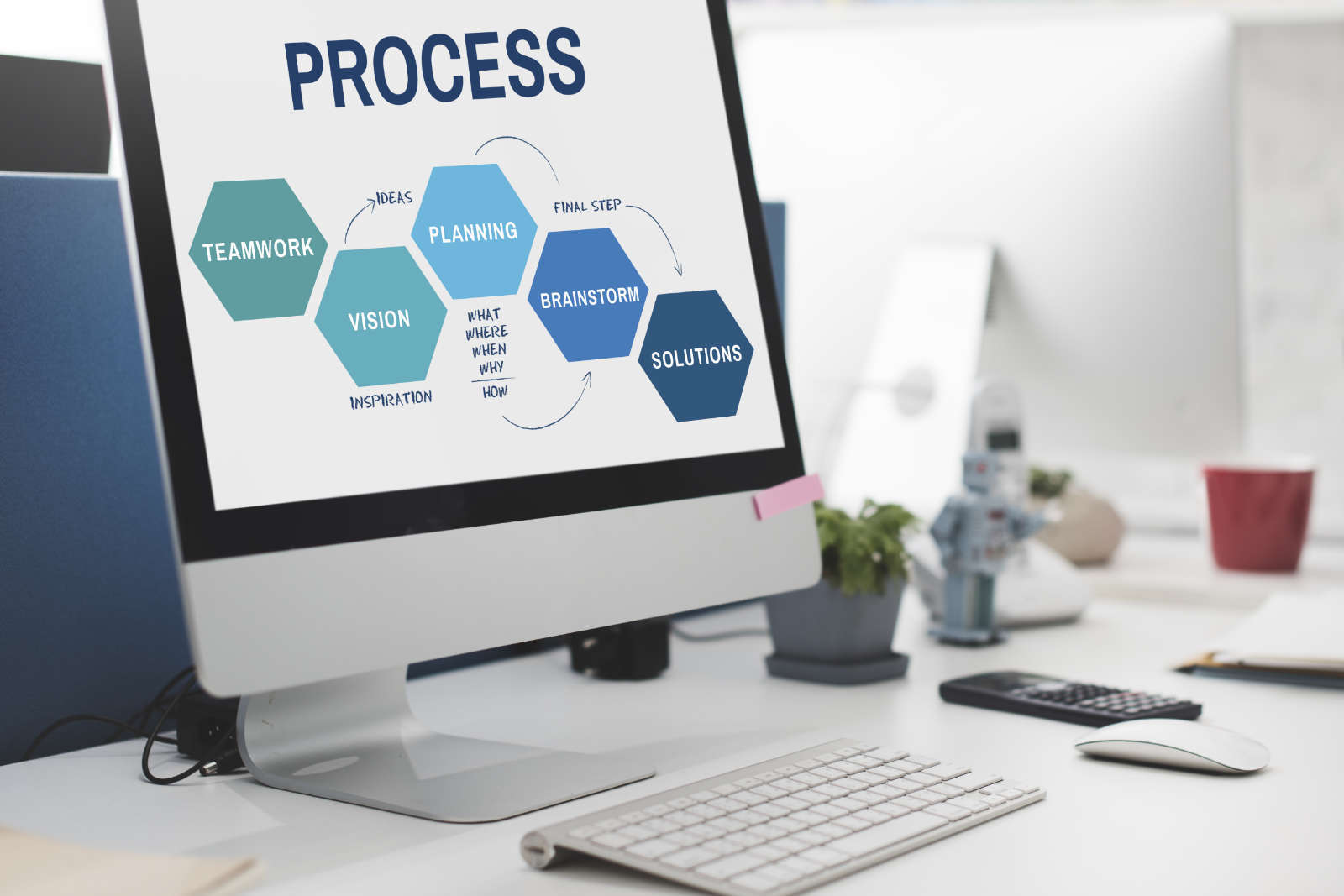 Conseil et coordination